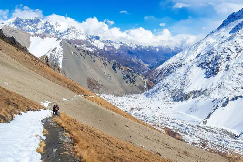 himalaya trek best time to visit Nepal