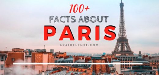 Paris facts about paris