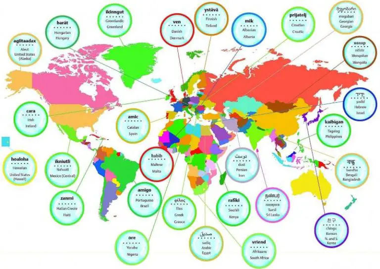 how to call best friend in different languages