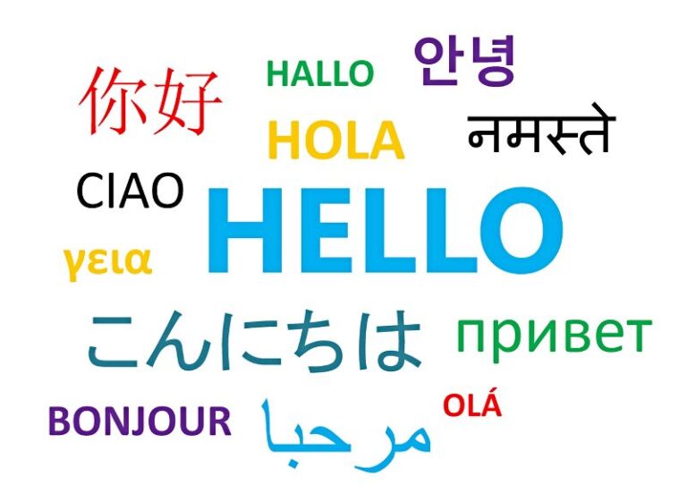 200+ Ways To Say HELLO in Different Languages! (WITH Pronunciation)